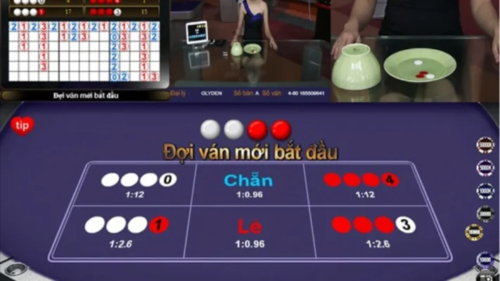 thuat toan xoc dia iwin club 4 thuat toan xoc dia iwin club 4